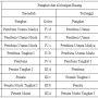 jenjang_pangkat_berdasarkan_jabatan_struktural.png